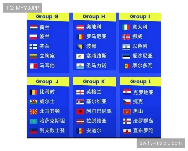 2026世界杯小组赛规则有哪些