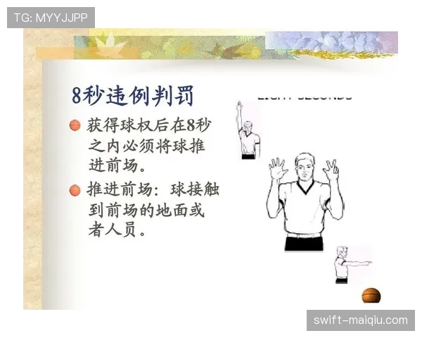篮球底线规则解析：发球时的位置限制与出界判定