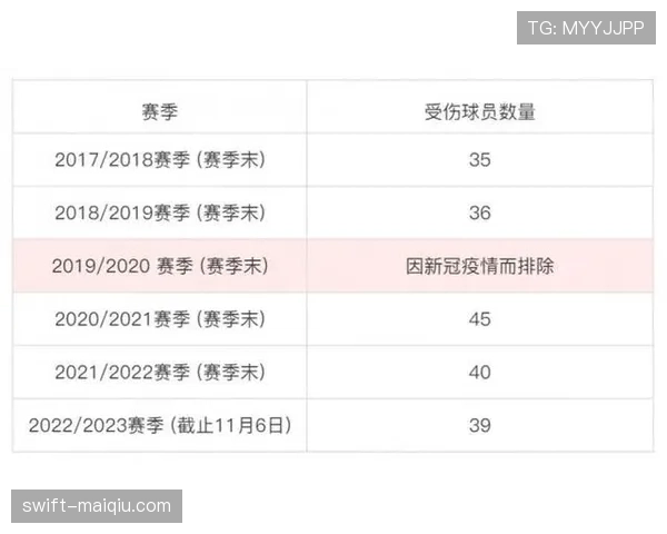墨西哥世界杯核心球员名单盘点 墨西哥世界杯核心球员名单盘点