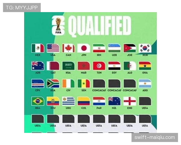 2026世界杯出线规则有哪些关键点 2026世界杯出线规则有哪些关键点