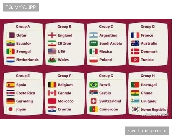 2026世界杯官方12组赛制规则解析
