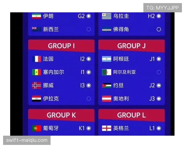 世界杯连续晋级纪录预测 世界杯连续晋级纪录预测