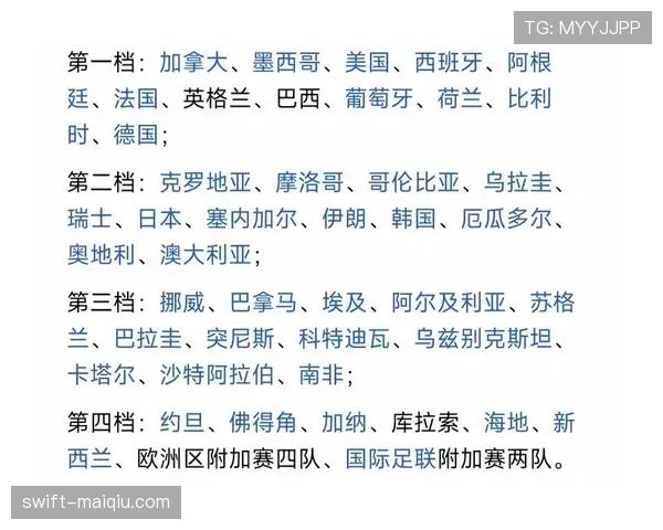 世界杯巴拉圭队D组赛程安排一览